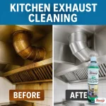 Mr. Shineup HG Kitchen Cleaner Spray 500ml – Fast Action Grease Cutter for Tiles, Stove , Hood, fan